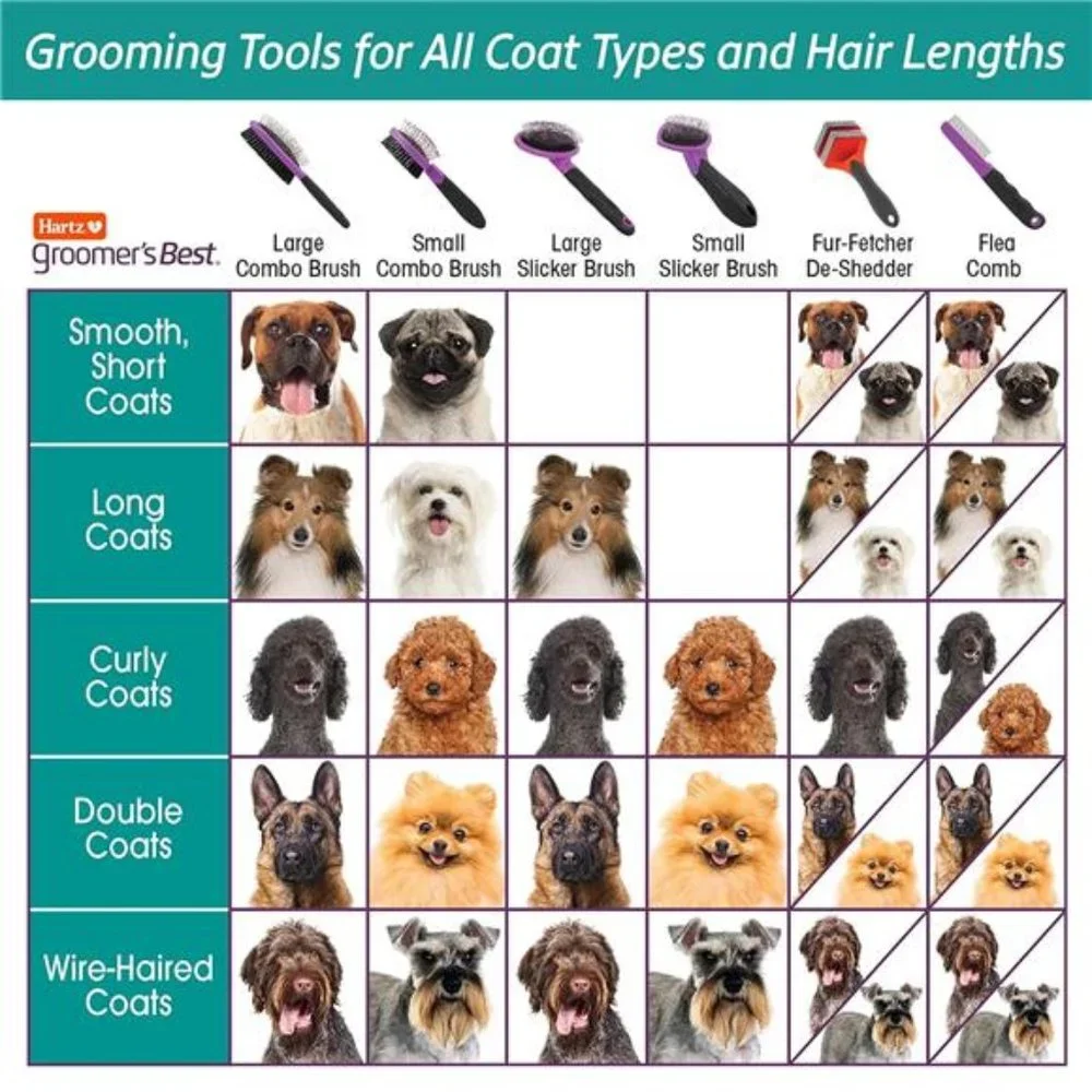 Small Combo Brush for Cats and Small Dogs, Pet Comb